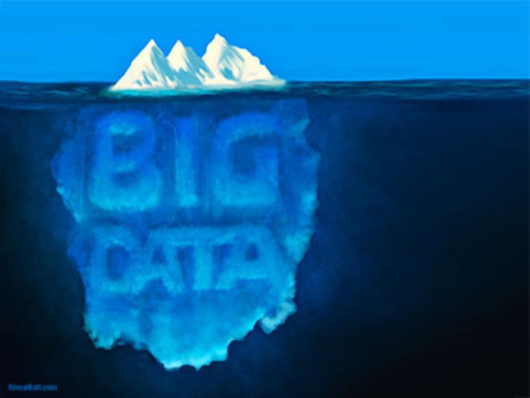 目前只有 1% 的大數據真正被應用，還有龐大的資料冰山，藏在底下。圖片來完：ZDNet