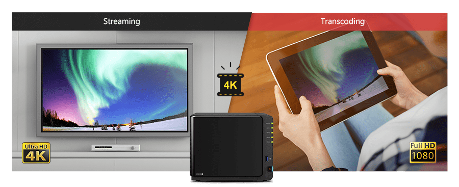 DS916+ 4K 高畫質影像轉碼_搭載硬體加速轉碼引擎，能轉檔並串流 H.264 4K 以及 1080p 影片至高解析度裝置，不再需要安裝第三方播放器。