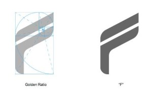 Flyfit 的logo設計