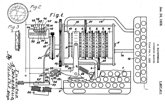 謝爾比烏斯的恩尼格碼密碼機設計手稿。 Source: Wikipedia